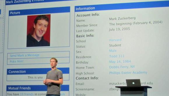 A lo largo de estas dos décadas, Facebook ha cambiado su apariencia en numerosas ocasiones e incorporado muchas novedades.