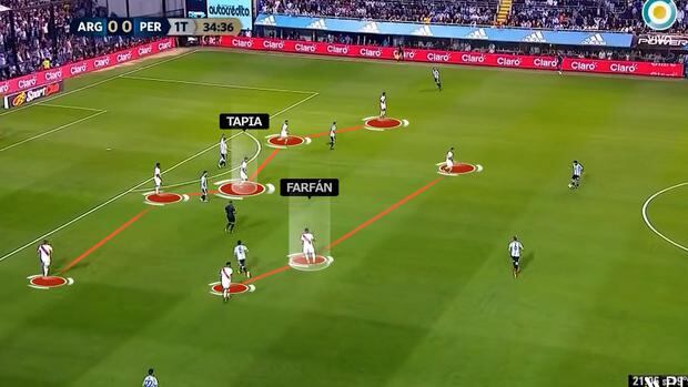 Jefferson Farfán theoretically played as a winger, but in the end he was just another midfielder.  Did the tour of the band.