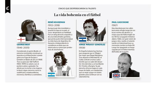 Infografía publicada en el diario El Comercio el 18/02/2019