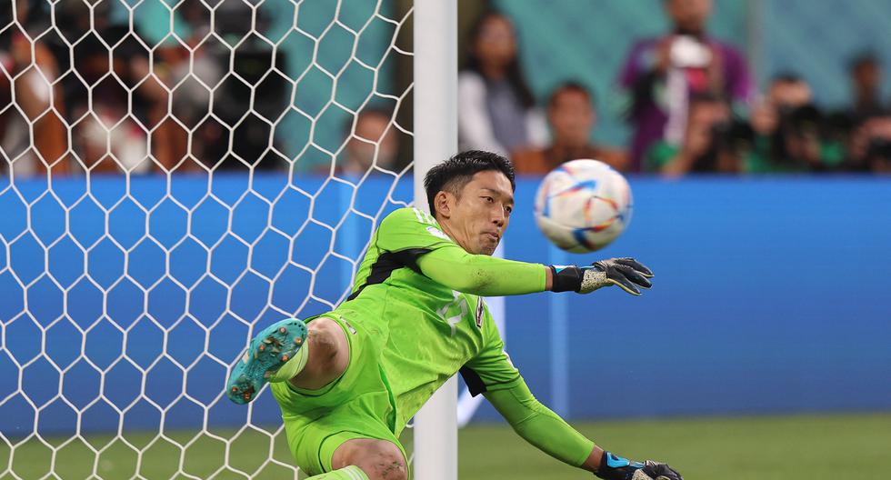 Who is Shuichi Gonda, the Japanese goalkeeper who saved Germany eight chances?
