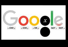 Google doodle rinde tributo a George Boole por su bicentenario 