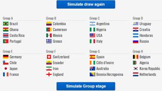 Simula el sorteo de grupos del Mundial Brasil 2014