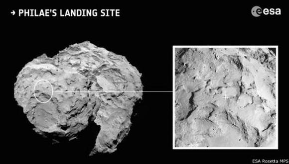 Anuncian fecha de llegada de la sonda Rosetta sobre un cometa