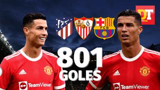 Cristiano Ronaldo llegó a los 801 goles: ¿A que equipo le marcó más veces?