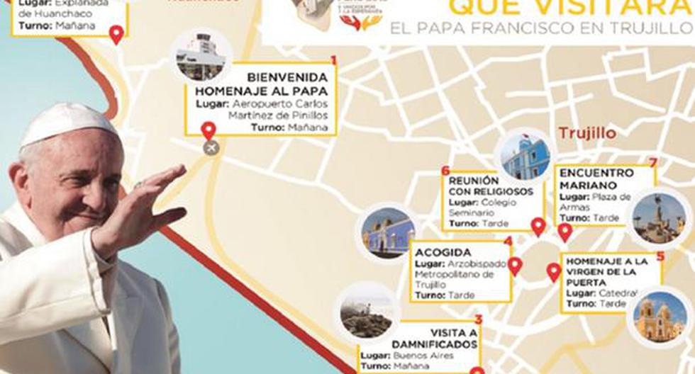 Papa Francisco. Tickets para su misa en la ciudad de Trujillo ya están disponibles para los fieles peruanos. (Foto: Agencia Andina)