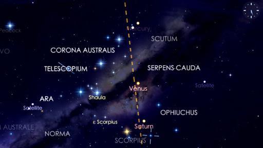 4 consejos para identificar los 5 planetas alineados - 2