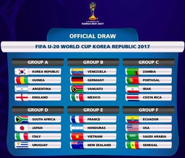 Mundial Sub 20 conoce el fixture, calendario y todos los partidos del