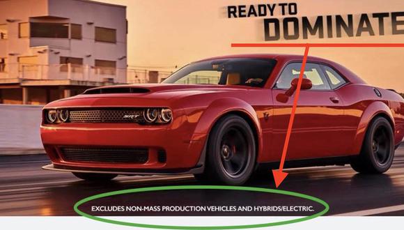 El Dodge Challenger SRT Demon salió al mercado para competir contra los vehículos MÁS potentes de las marcas premium. (Fotos: Dodge).