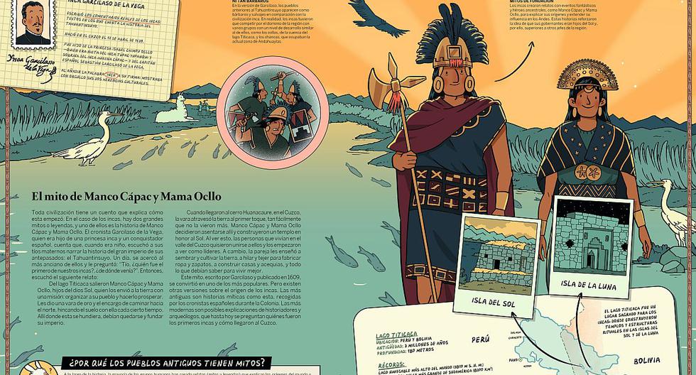Con minuciosas ilustraciones, se explican los pasajes más relevantes de la historia de la civilización inca.