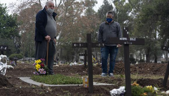 Coronavirus en Argentina | Últimas noticias | Último minuto: reporte de infectados y muertos hoy, martes 13 de julio del 2021 | Covid-19 | (Foto: AP).