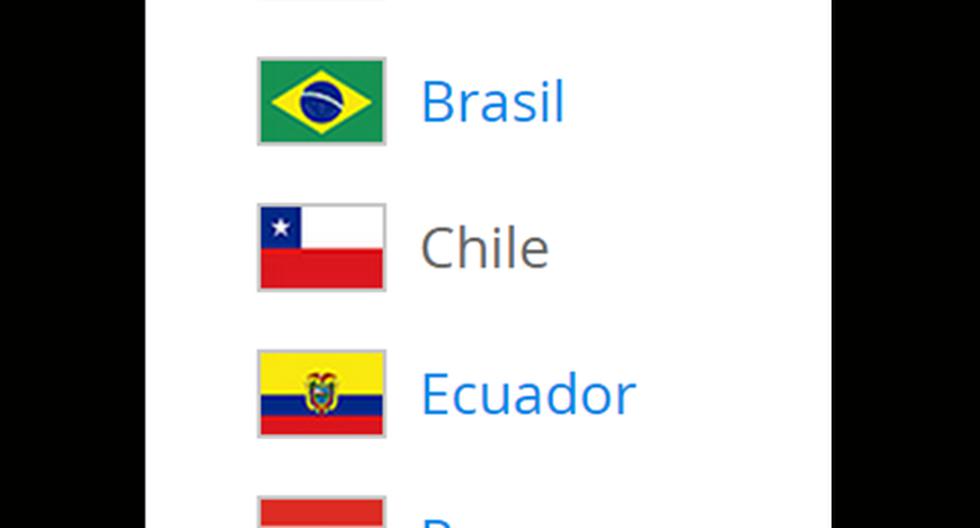 Países sudamericanos que clasificaron al Mundial Sub 17 de Chile. (Foto: FIFA)