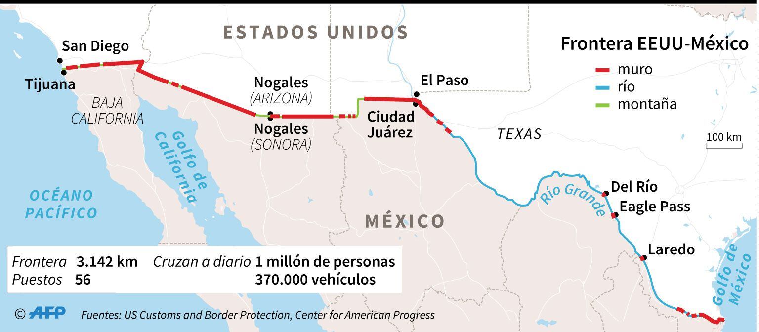 The United States border with Mexico with data from 2019. (AFP).