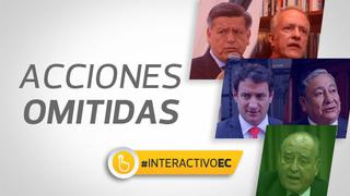 Cuatro candidatos no declararon datos sobre sus empresas