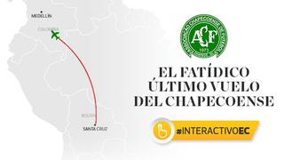 Chapecoense: Las víctimas de la tragedia [INTERACTIVO]