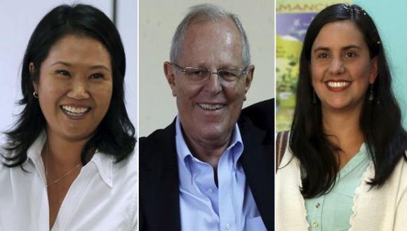 ONPE al 97,3%: Keiko 39,84%, PPK 21% y Verónika 18,82%