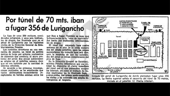 Así ocurrió: En 1982 reos de Lurigancho hacen túnel para fugar