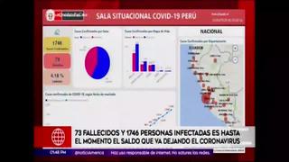 Coronavirus en Perú: se eleva a 73 la cifra de fallecidos por COVID-19