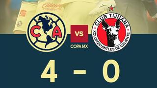 ¡América finalista de la Copa MX 2019! Goleó sin problemas a 'Xolos' de Tijuana