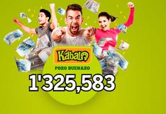 La Kábala: resultados y jugada ganadora del jueves 23 de junio de 2024