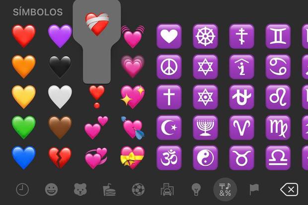 Que significa los emojis