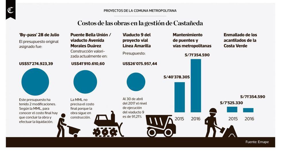 Latinoamérica Infografía Del Día Cronología De La Crisis Política De Venezuela Noticias El 0756