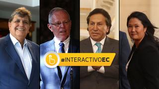 Elecciones 2016: ¿Qué ofrecen los principales candidatos?