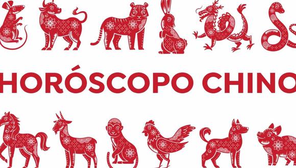 ¿Qué animal me representa en el Horóscopo Chino? | Revisa las predicciones, compatibilidad y más para el 2023. FOTO: Difusión.