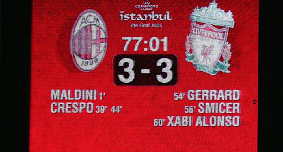 Liverpool remontó un 0-3 en contra ante Milan para ganar la Champions League en el 2005. (Foto: Getty Images)