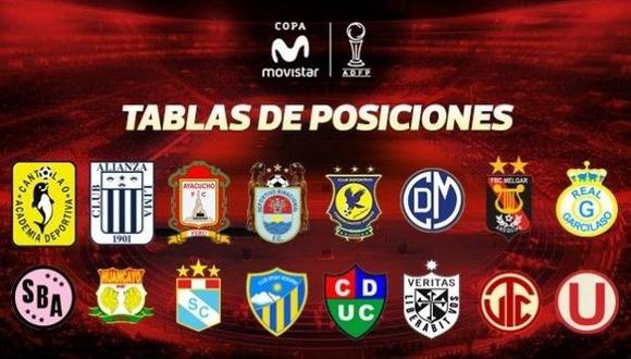 Torneo Apertura EN VIVO: la tabla de posiciones de la novena jornada. (Foto: El Comercio)