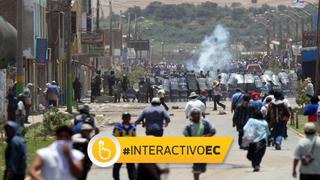 Conflictos sociales en el Perú: hay más de 150 en desarrollo