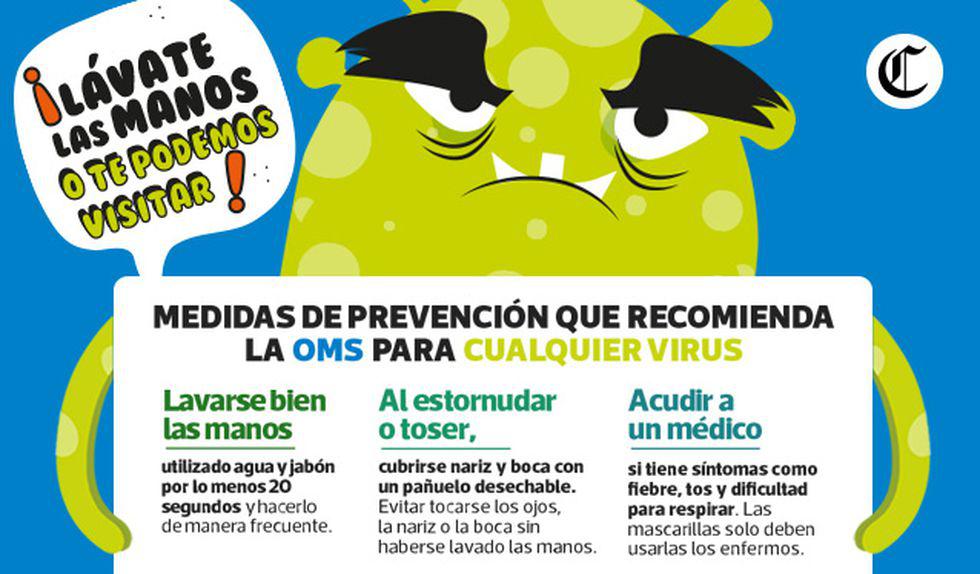 Medidas de prevención para cualquier virus. (Ilustración: El Comercio)
