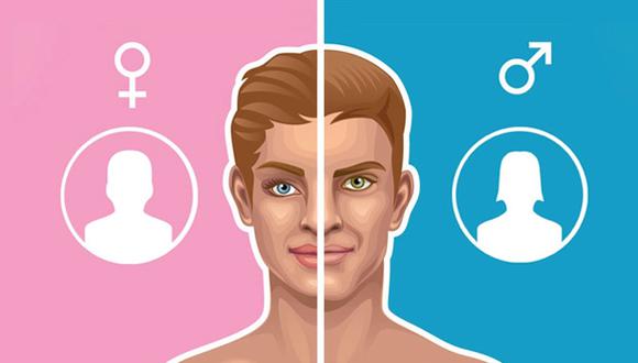 Fíjate en qué tipo de permisos le das a estos juegos virales que circulan por Facebook.  "¿Cómo te verías siendo del sexo opuesto?" es uno de ellos.