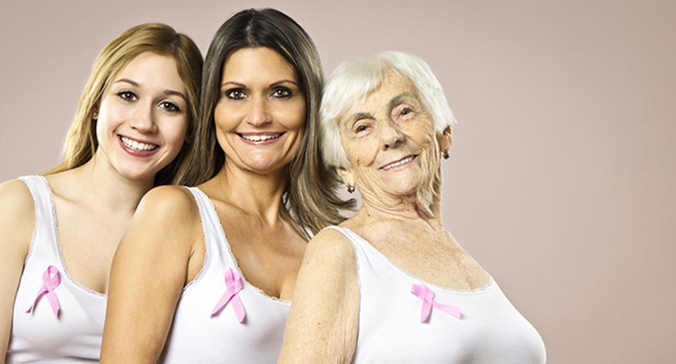 El cáncer de mama puede ser detectado a tiempo. (Foto: IStock)