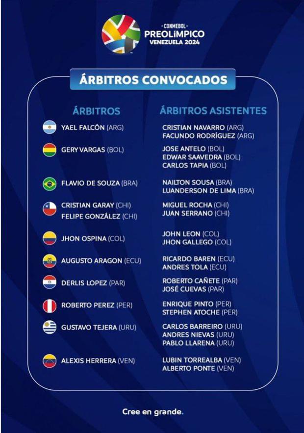 Lista de árbitros para el Preolímpico 2024 de Venezuela