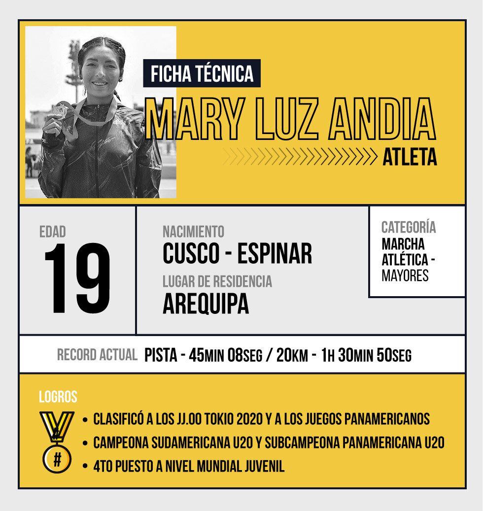 Mary Luz Andia