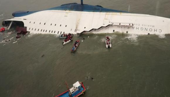 Las incógnitas del ferry hundido en Corea del Sur