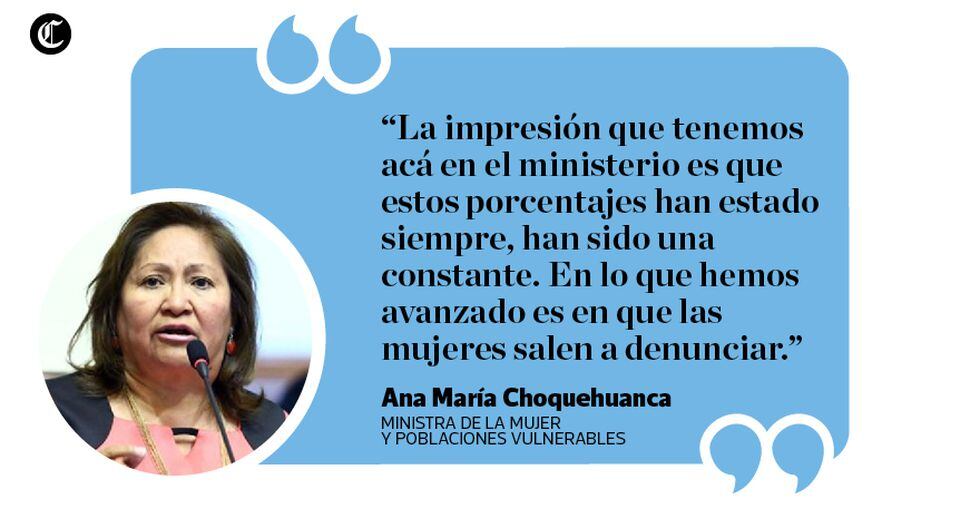 Política Ana María Choquehuanca 10 Frases Sobre La Educación Sexual