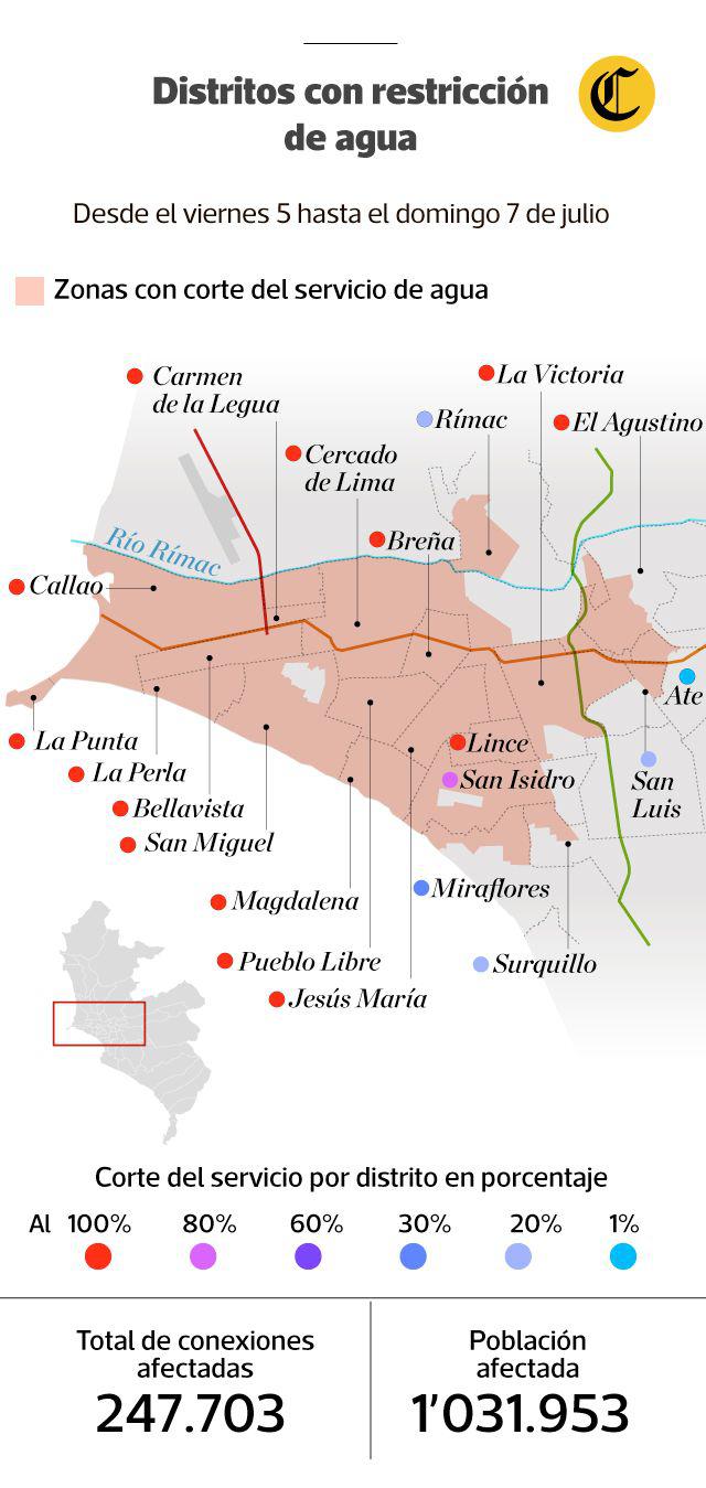 La suspensión del abastecimiento de agua potable será desde el viernes 5 hasta el domingo 7 de julio.