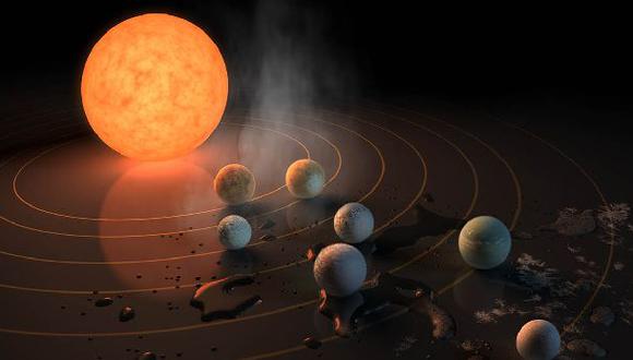 Ilustraci&oacute;n de la estrella Trappist-1 y sus siete planetas similares a la Tierra. (Foto: NASA/JPL-Caltech/R. Hurt/IPAC)