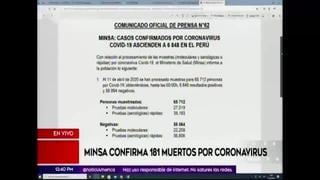 Coronavirus en Perú: Minsa confirma 181 fallecidos por COVID-19 a nivel nacional