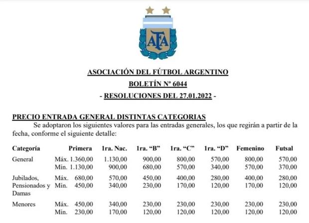 Precio de las entradas para Boca vs. Racing por Copa de la Liga Argentina| Fuente: AFA