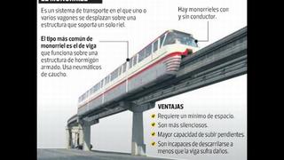 Arequipa contaría con un tren eléctrico el 2016