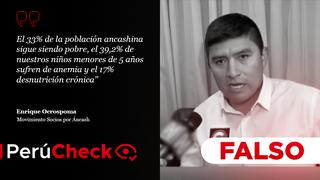 Es falso que el 39,2% de los niños y niñas menores de 5 años en Áncash sufren anemia