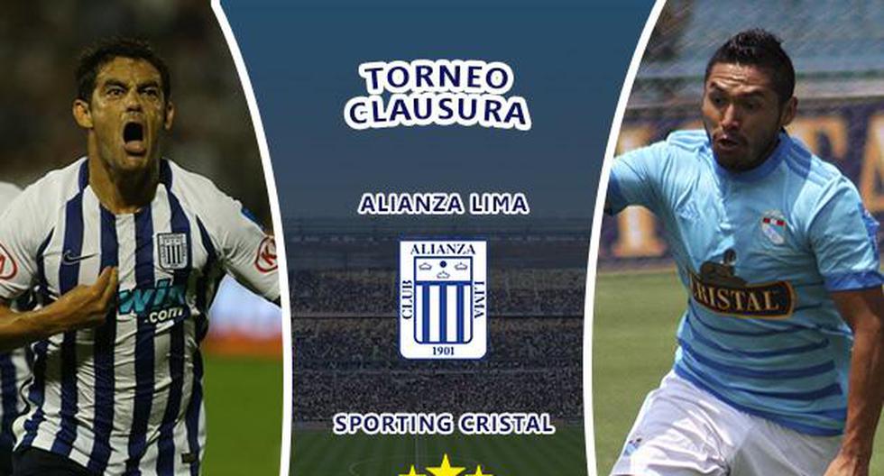 El partido Alianza Lima vs Sporting Cristal se juega este domingo desde las 04:00 p.m. en el estadio Alejandro Villanueva.