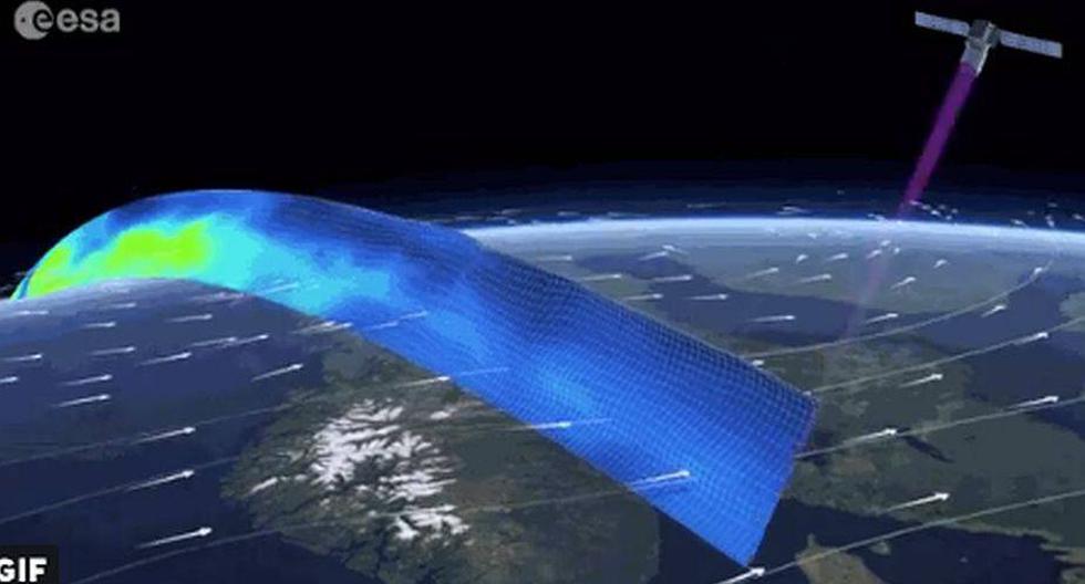 El satélite, de 1,33 toneladas de peso, incorpora un instrumento, denominado Aladin, que emite un potente impulso láser ultravioleta en dirección a la Tierra. (Foto: ESA)