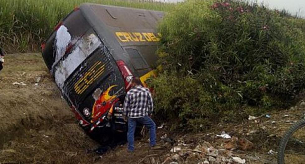 Dos accidentes de tránsito se produjeron este domingo en las regiones Junín e Ica. (Foto: Andina)