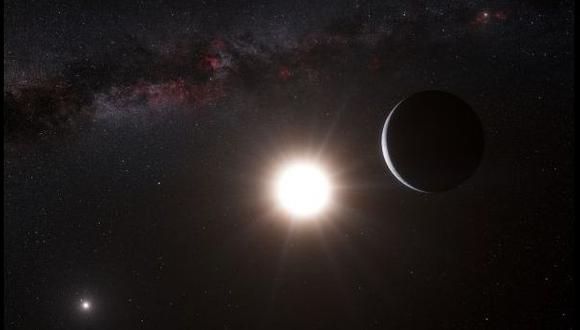 Localizan los tres planetas más cercanos a la Tierra