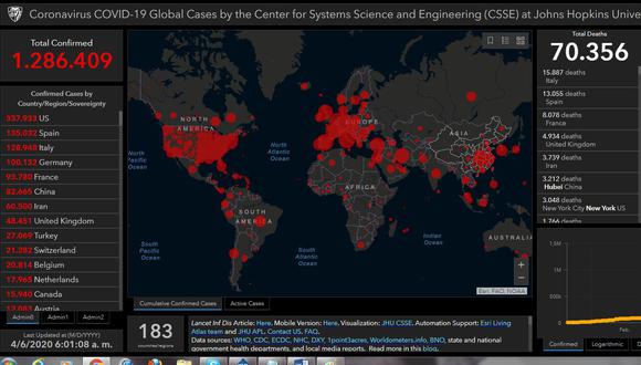 El mapa del coronavirus en el mundo en tiempo real hoy lunes 6 de abril: contagiados y muertos.
