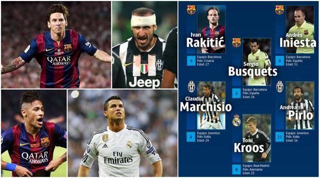 Champions: diez jugadores del Barcelona en equipo ideal UEFA - 1
