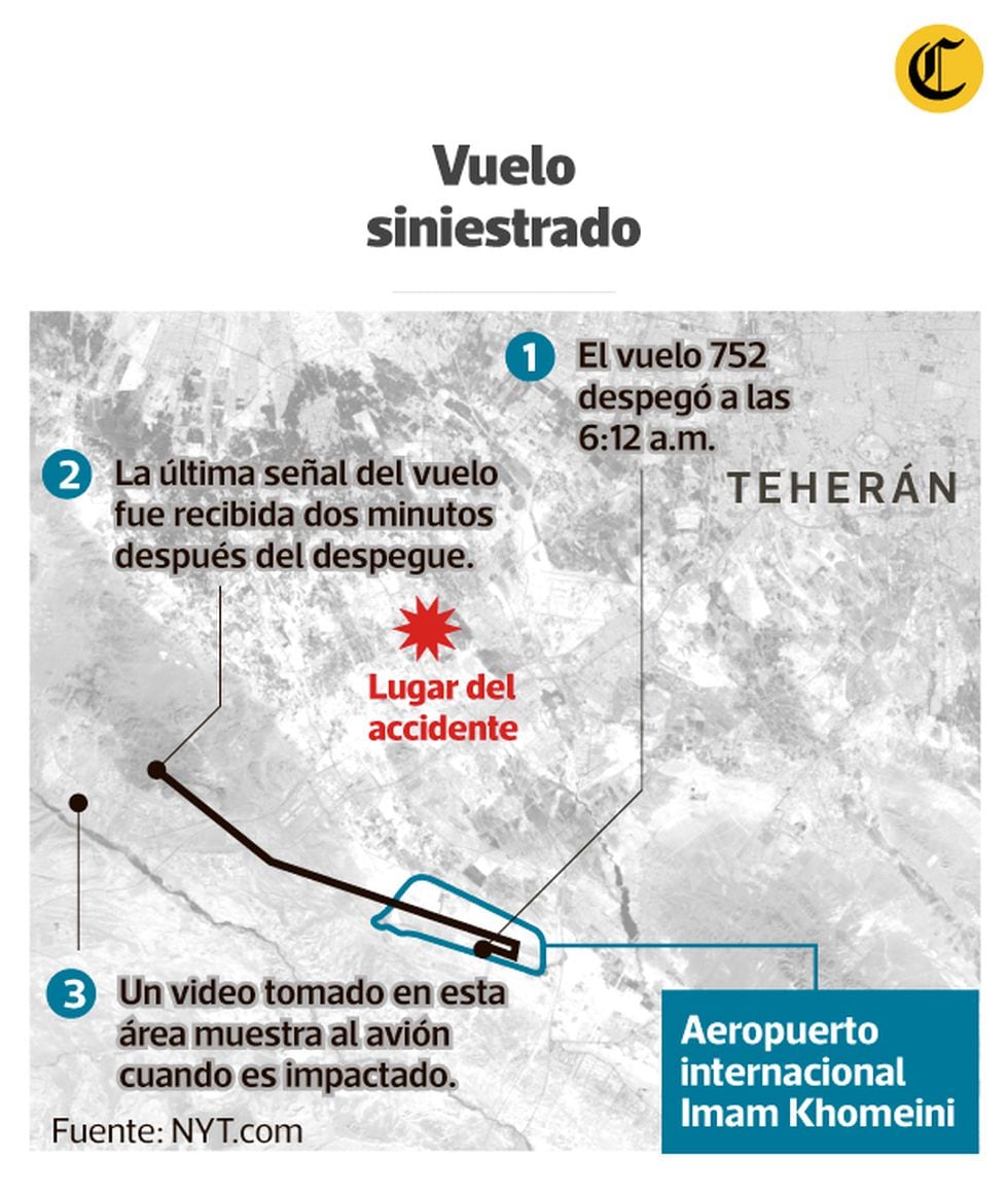 (El Comercio)